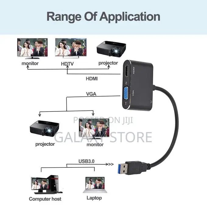 USB 3.0 to Hdmi-Compatible VGA Adapter 1080P HD for Computer