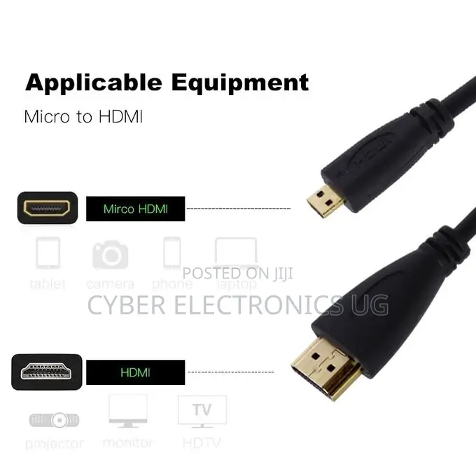 1.5m Micro/Mini HDMI to HDMI 19 Pin Cable