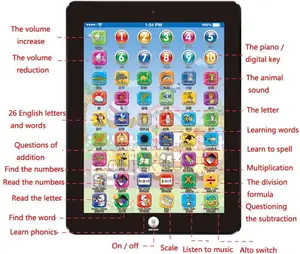 Kids Learning Tablet With Touch Screen