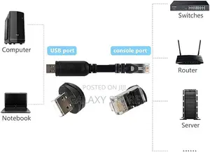 USB to RJ45 Console Cable