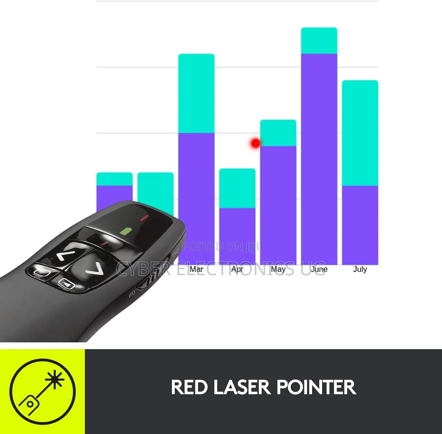Logitech Wireless Presenter Remote 4presentation With Laser