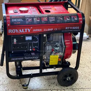 Generator Royalty Japan 8kw RT