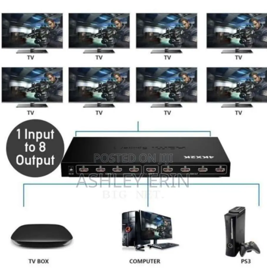 Hdmi Splitter 8 Port ( 1 Input to 8 Output) Converter