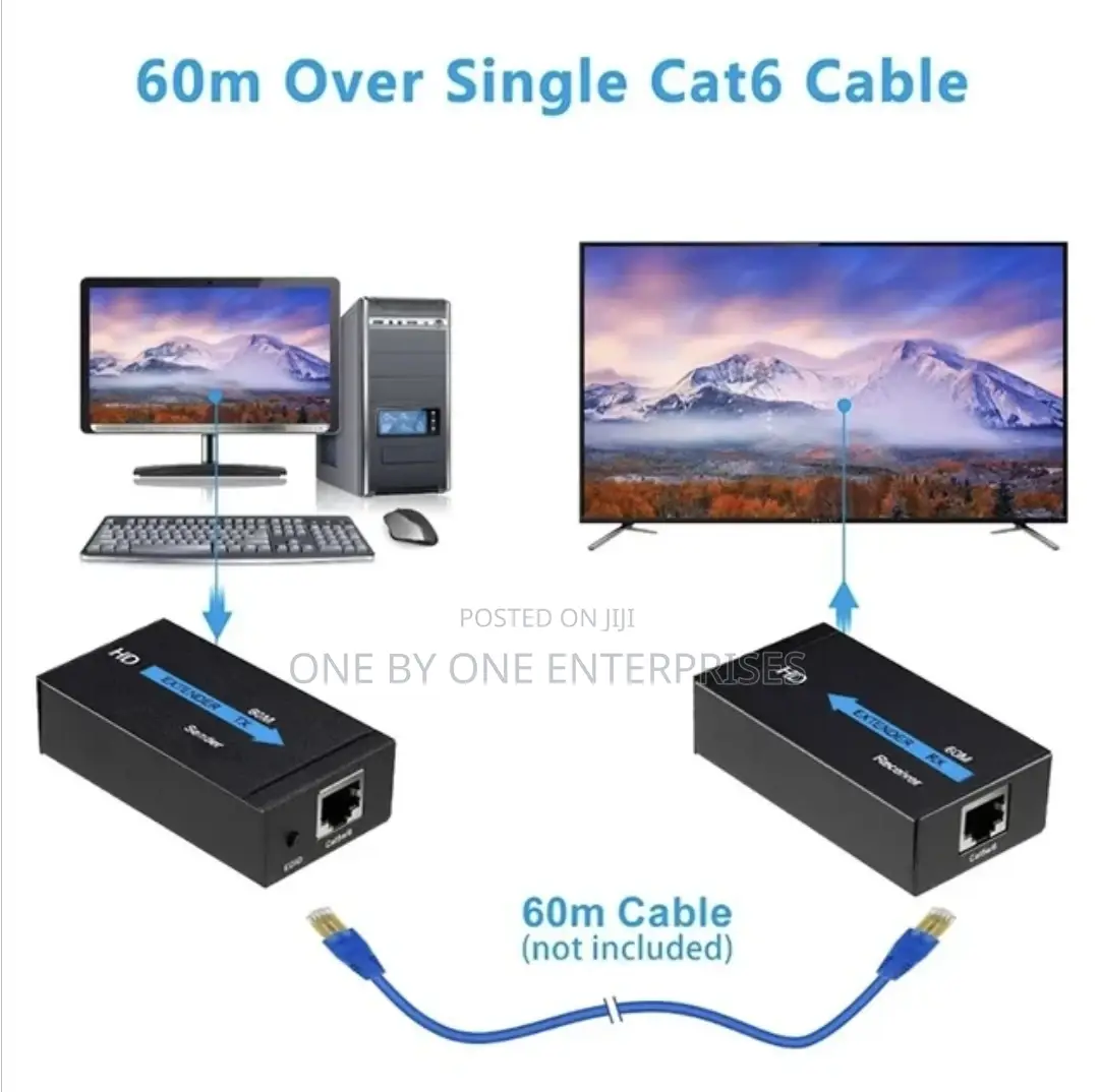HDMI Rj45 Extender 1080p Audio Video Transmitter Ethernet
