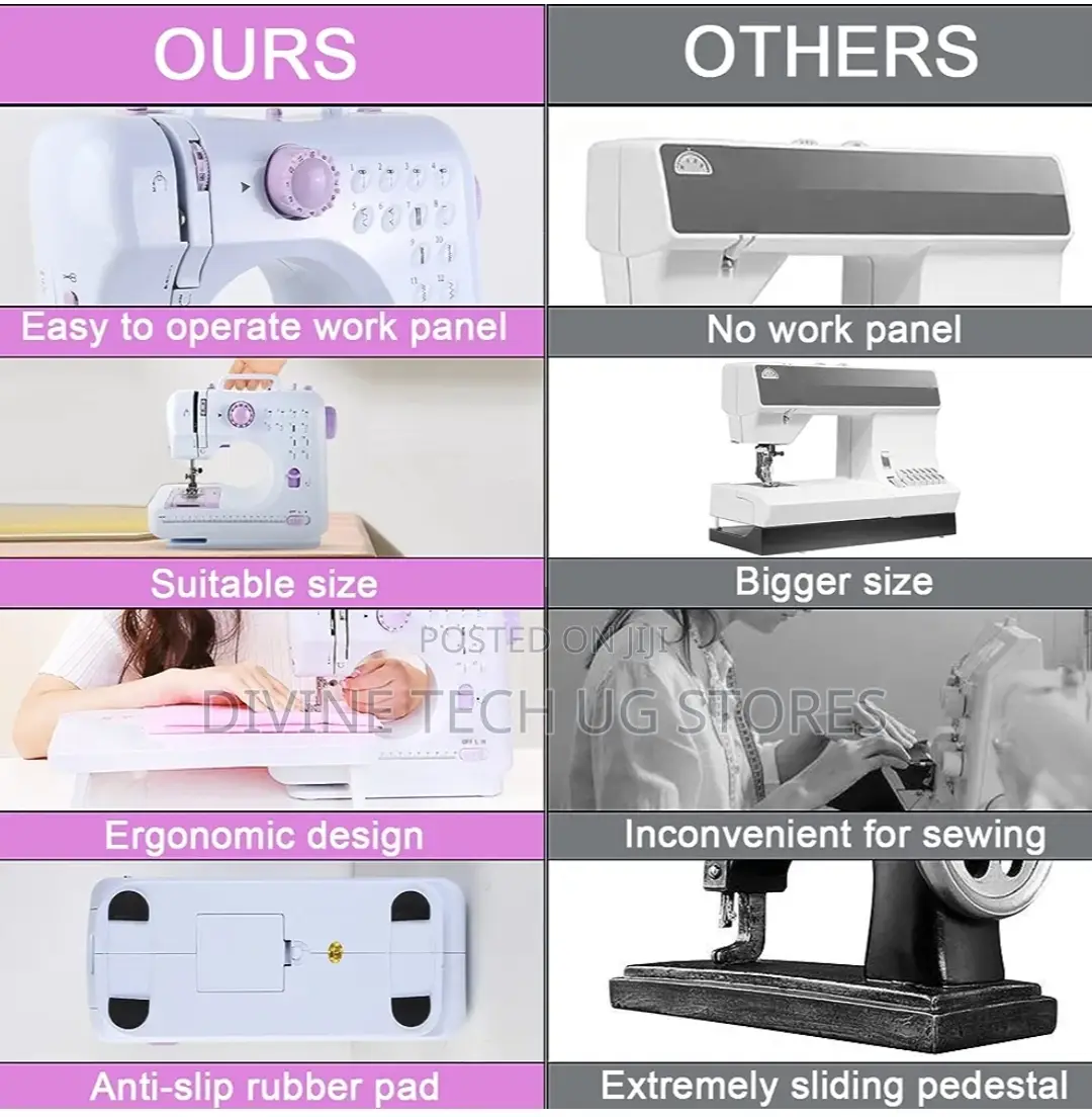 Mini Sewing Machine --12 Built-in Stitch Patterns
