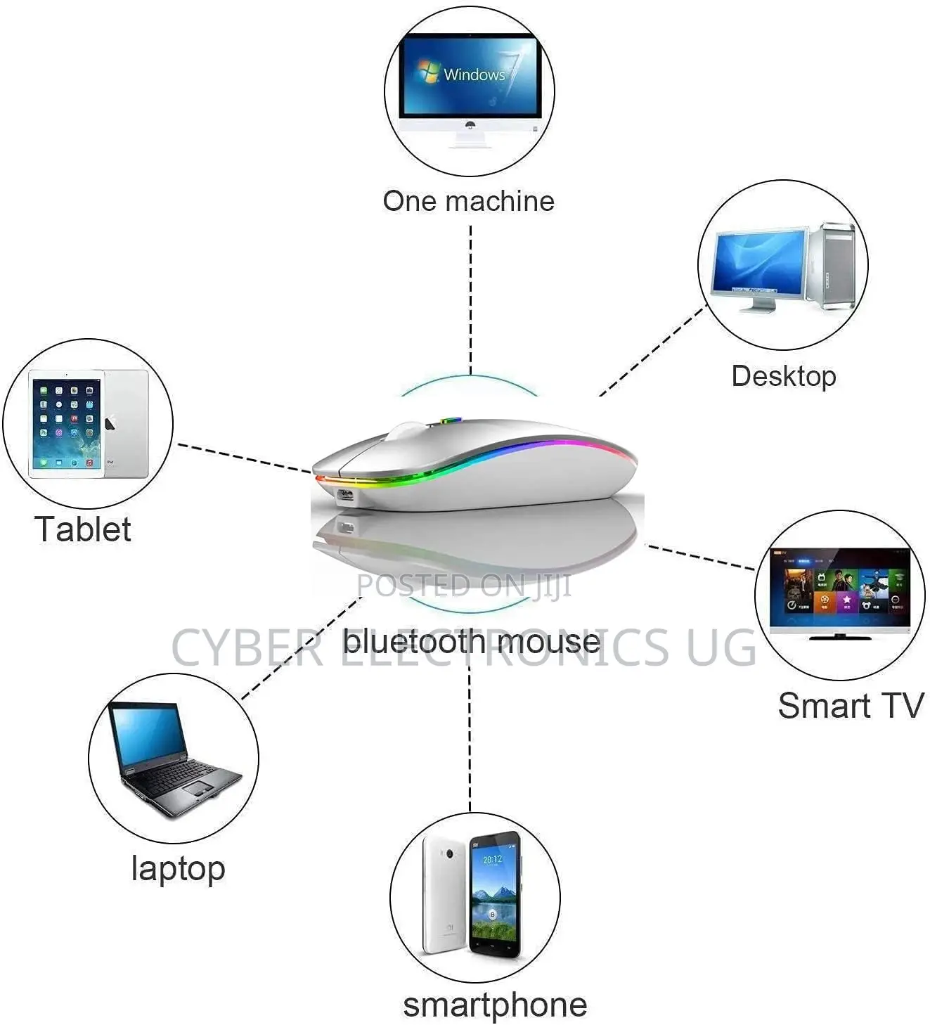 LED Bluetooth Mouse For Smart Phones Macbook Rechargeable