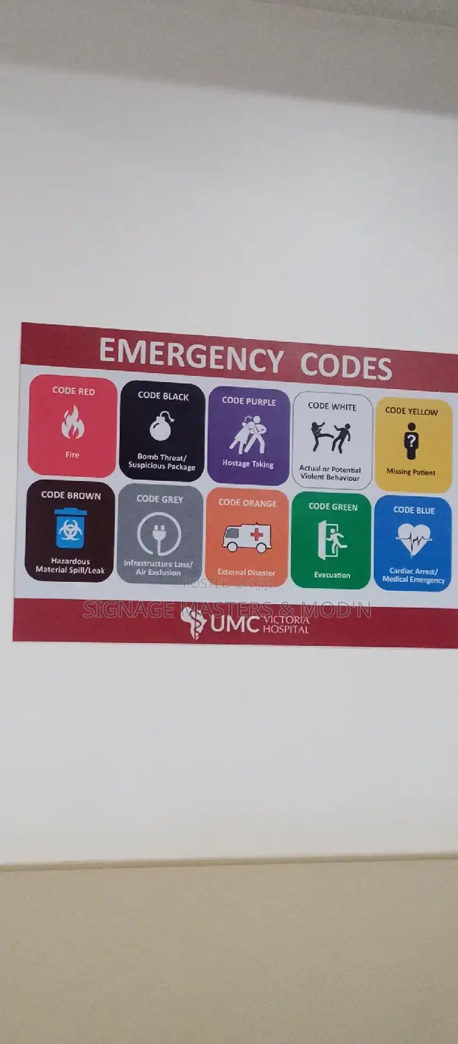 Door Labels and Directions Signs