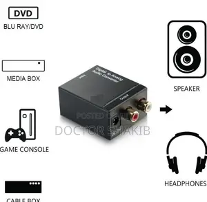 New Digital to Analog Audio Converter Optical Fiber