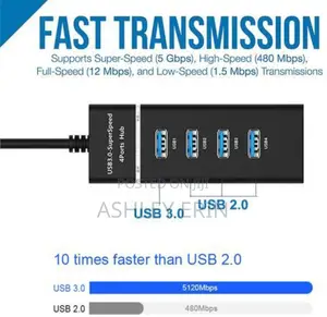 Universal Hi Speed USB 3.0 4 Port Hub