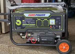 100% Copper Generator