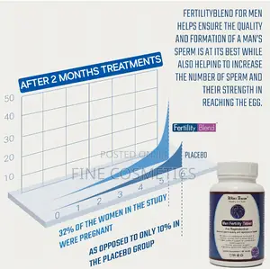 Men Fertility Tablet, Male Sperm Count Pill for Reproduction