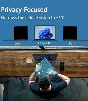 Anti Glair 13.6, 14.6, 15.6( Privacy and Screen Protector)
