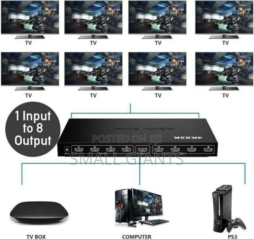 Hdmi Splitter 8 Port (1 Input to 8 Output) Converter