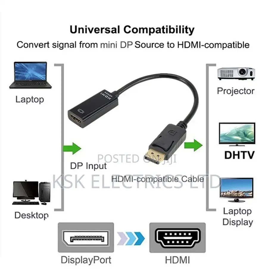 DP to Hdmi-Compatible Cable Cable Adapter Converter /1080p
