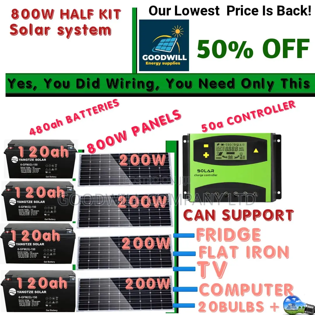 800w Solar Kit German Lininum