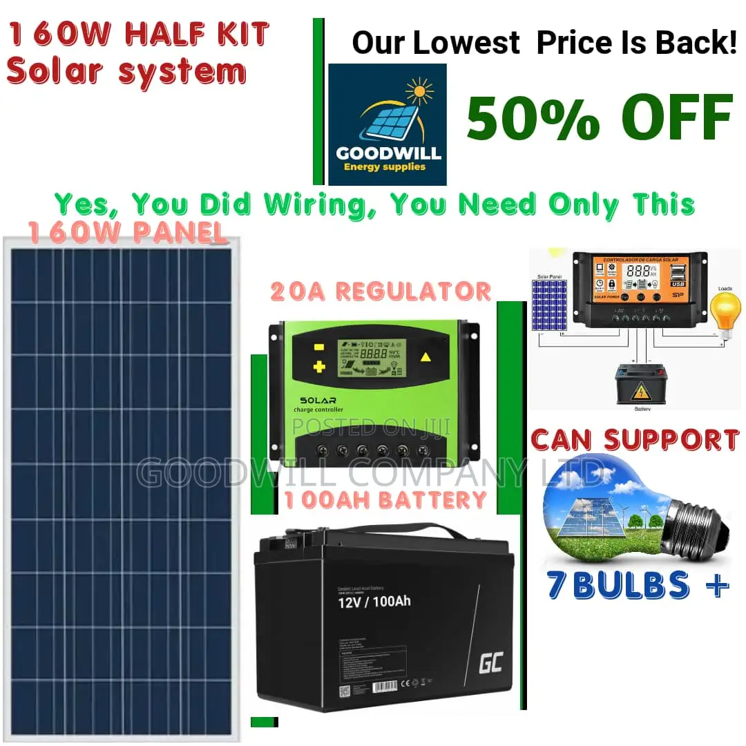 160w Solar Kit German Lininum