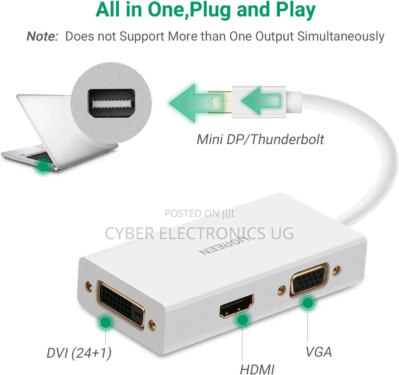 Mini Displayport to HDMI DVI VGA Adapter Mini DP Converte