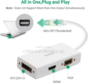 Mini Displayport to HDMI DVI VGA Adapter Mini DP Converte