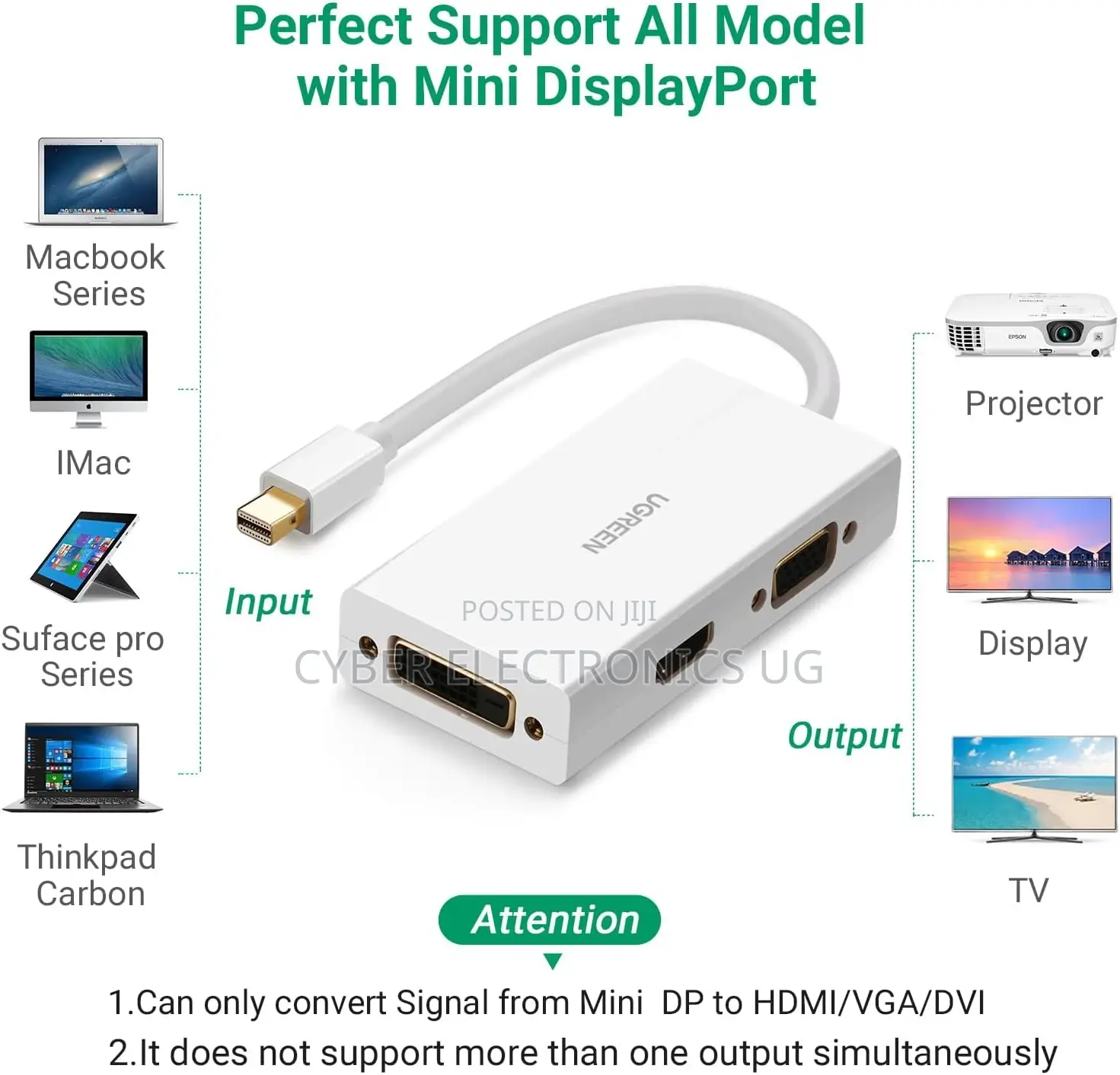 Mini Displayport to HDMI DVI VGA Adapter Mini DP Converte
