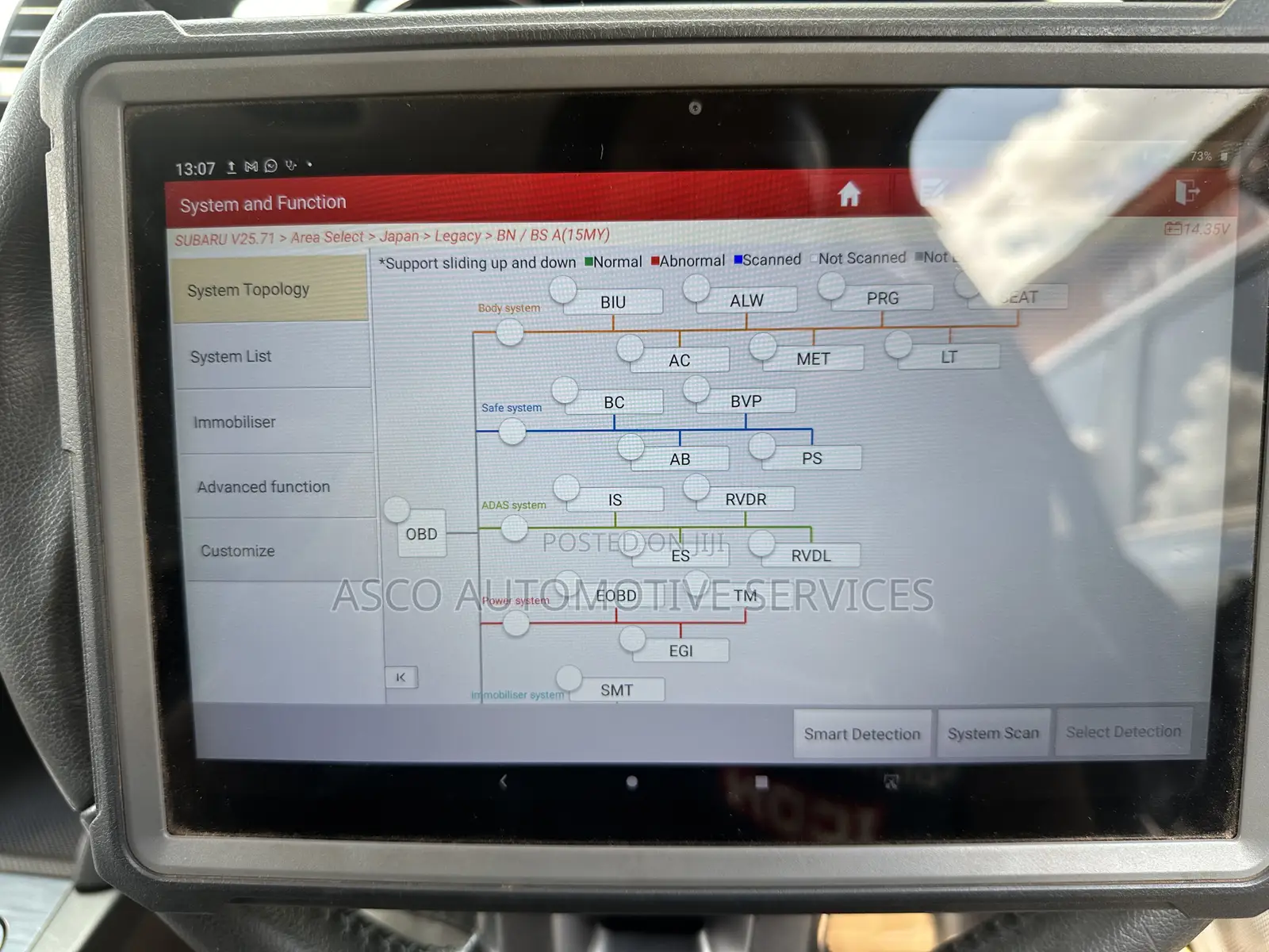 Advanced Vehicle Diagnostics for Subaru B4 2015