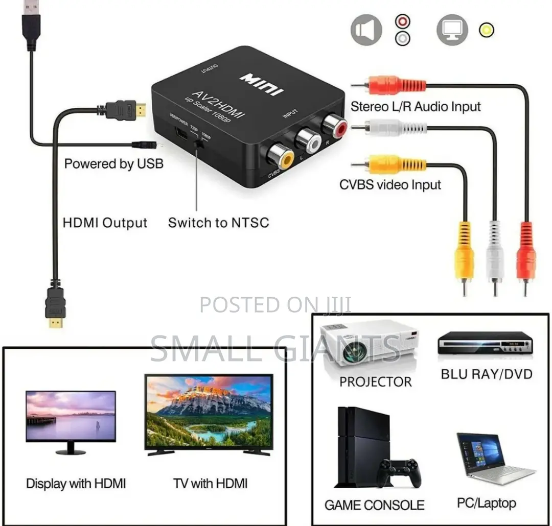 AV/RCA TO Hdmi Converter