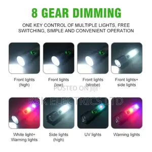 Mini Strong Flashlight Built-in Battery Rechargeable