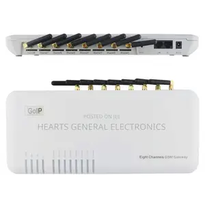 GSM Goip 8port