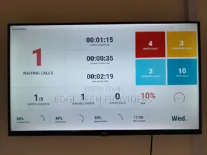 Call Center Solution