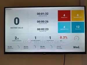 Call Center Solution