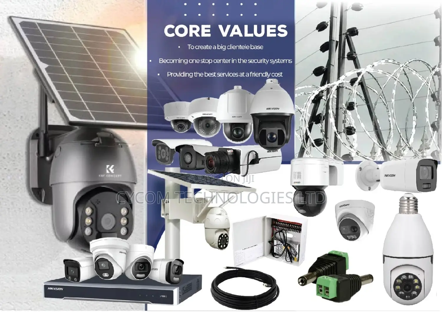 Camera Packages