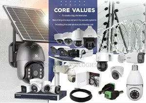 Camera Packages