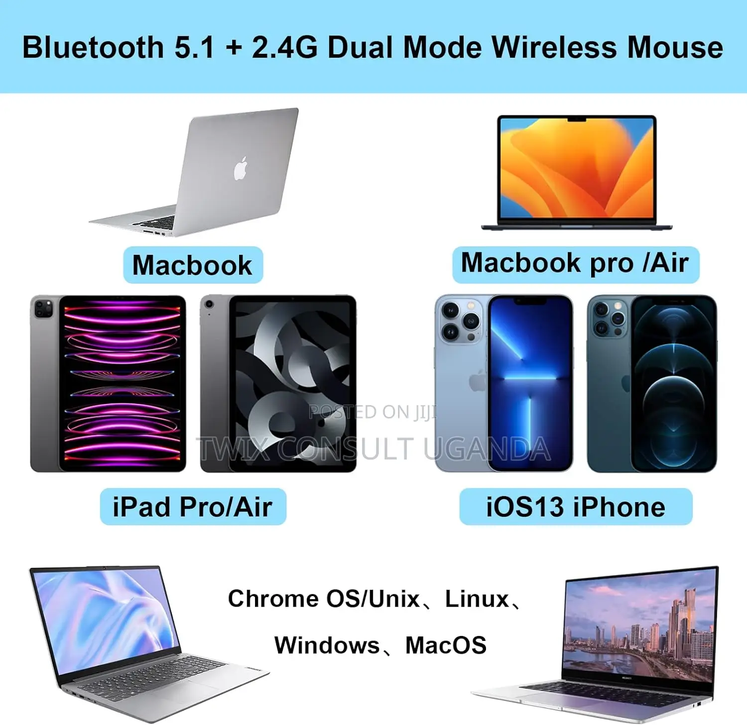 Wireless Bluetooth Dual-Mode Chargeable Mouse
