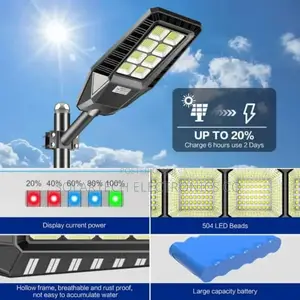 500w Led Solar Street Lights GSL