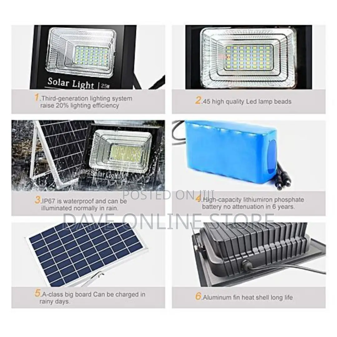 Solar Security Light 60 Watts Floodlight