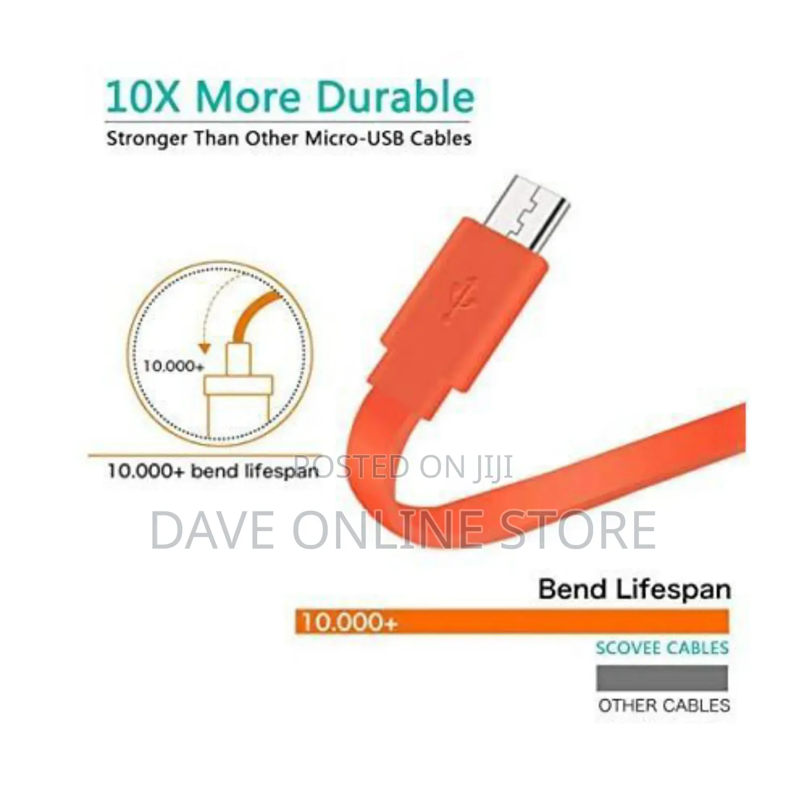 Oraimo Smart Fast Charging and Data Transfer Cable-Orange