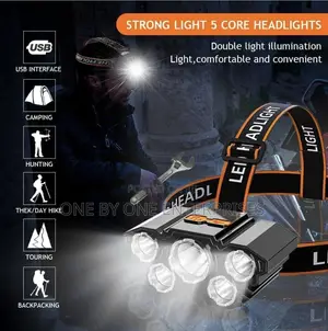 Rechargeable Headlight Head Lamp for Camping