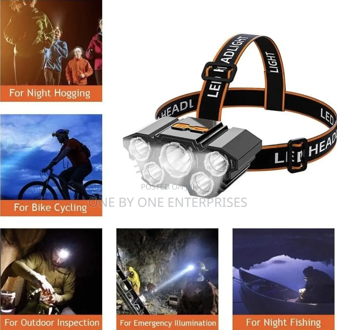 Headlight Rechargeable Headlamp for Trekking, Cycling