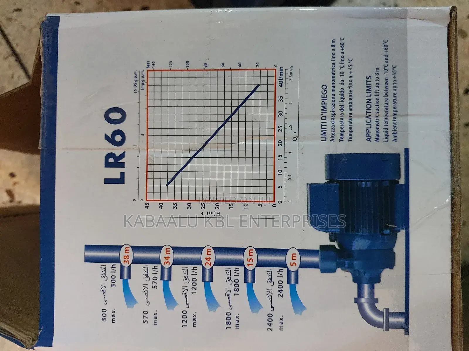 0.5HP Lirlee Surface Booster Pump