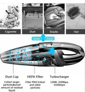 Rechargeable Car Wireless Vacuum Cleaner