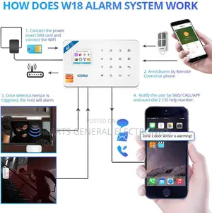 Smart Alarm System ( Control From the Smartphone )