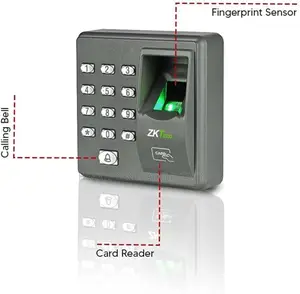 Access Control