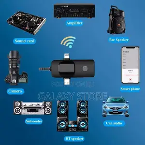 3in1 Microphone Wireless Lavalier Dual Mic for iPhone, Android, Camera
