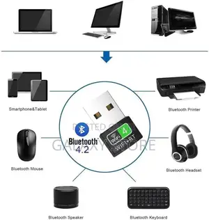 2in1 USB Bluetooth Wifi Wireless Adapter Wifi Bluetooth