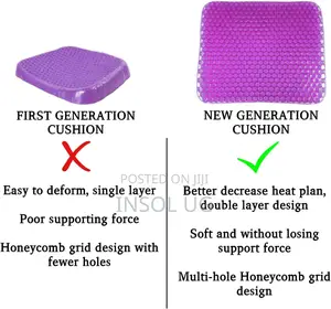 Gel Coccxy