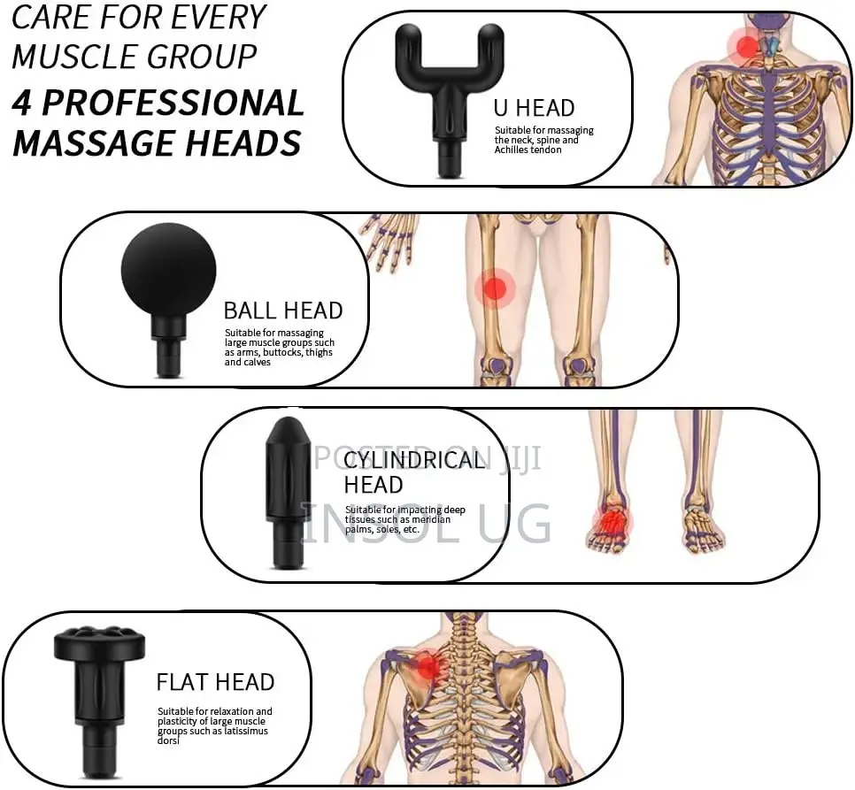 Massage Gun -mini