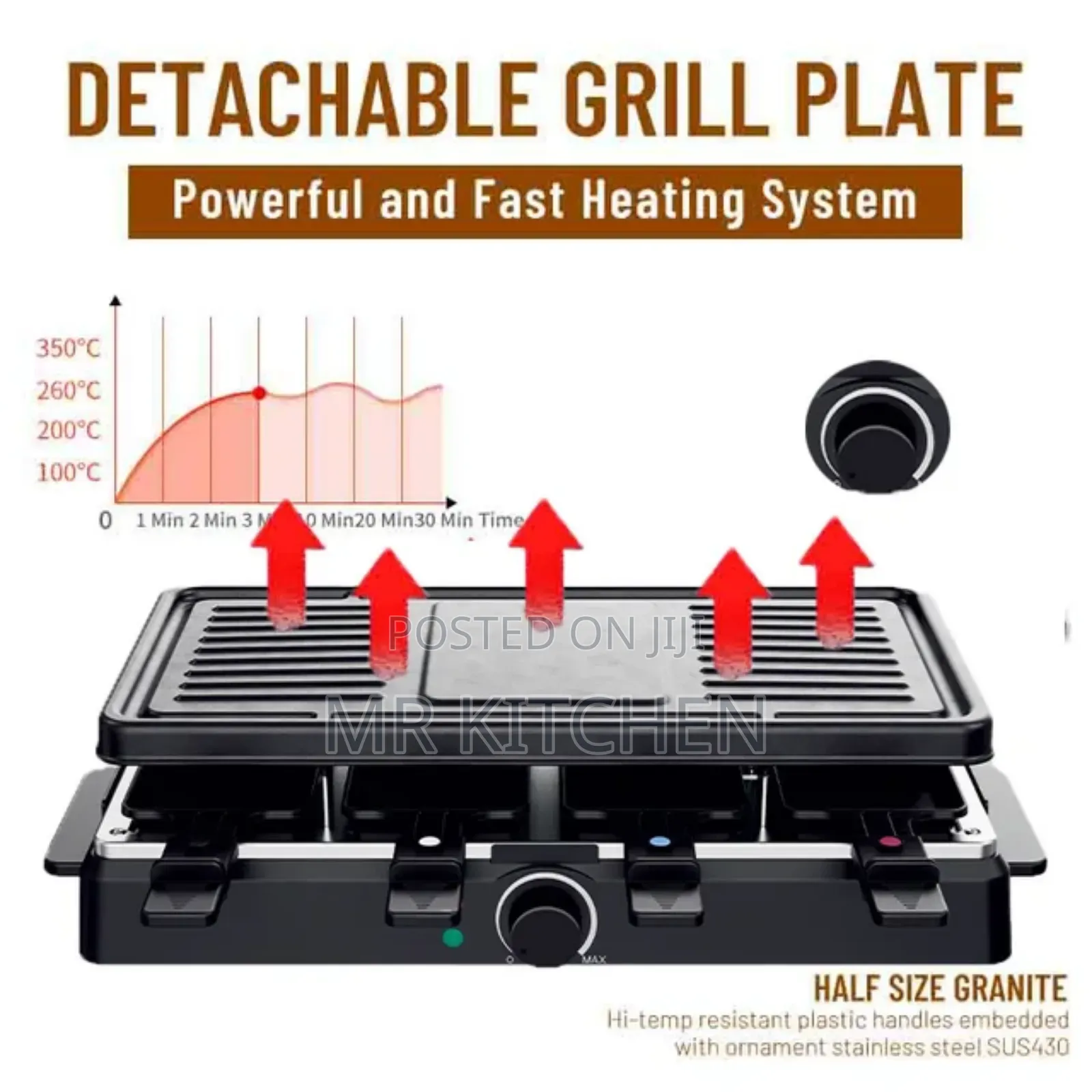 Detachable Grill Plate