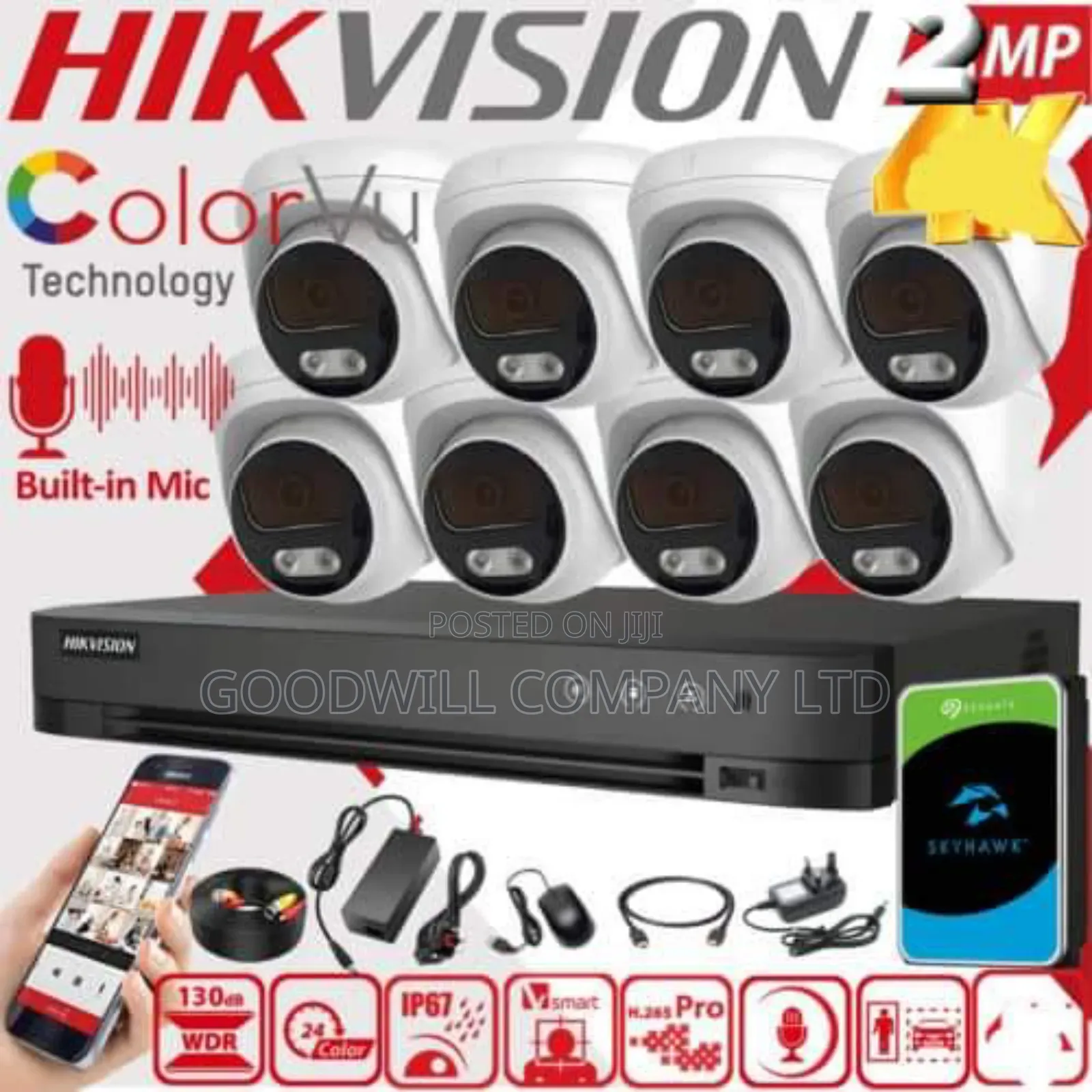 8 Channel Color Vu CCTV Camera Kit at Goodwill