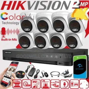 8 Channel Color Vu CCTV Camera Kit at Goodwill