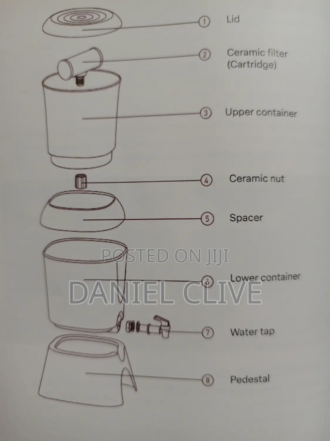 Water Dispenser/ Water Filter/Water Purifier