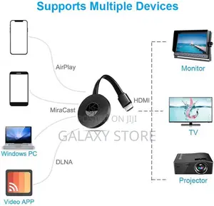 Mirascreen 1080P Wireless Wifi Display TV HDMI Dongle Media